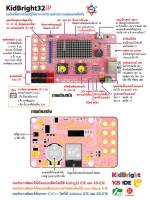 สินค้าพร้อมส่งในไทย ? บอร์ด KidBright32iP หรือบอร์ด KidBright สีชมพู  kidbright,iot (ไม่รวม V.A.T)