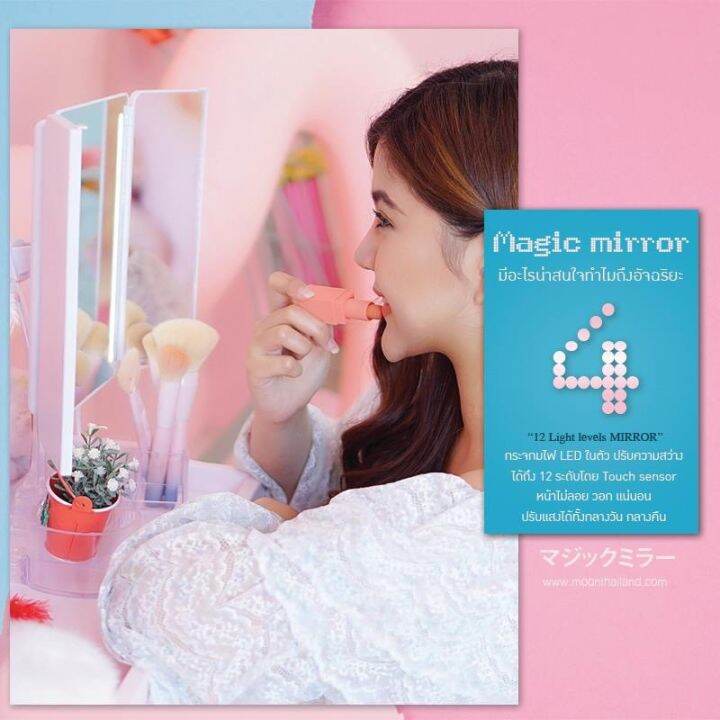 magic-mirror-กระจกอัจฉริยะ