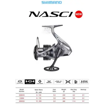 Jual Reel Shimano Nasci C3000hg Terbaru - Apr 2024
