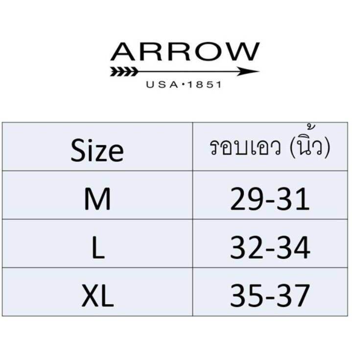 miinshop-เสื้อผู้ชาย-เสื้อผ้าผู้ชายเท่ๆ-กางเกงในชาย-arrow-lite-แพค3สุดคุ้ม-เสื้อผู้ชายสไตร์เกาหลี