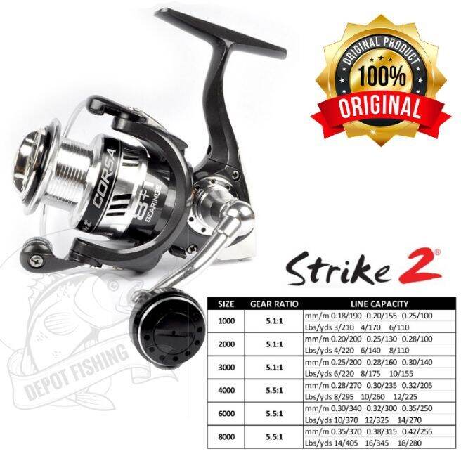 ALAT GULUNG PANCING REEL STRIKE 2 TERBARU CORSA BALL BEARING 8+1