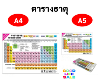 ตารางธาตุ A4 / A5 โปสเตอร์เนื้อ PP กันน้ำ ฉีกไม่ขาด อัพเดทธาตุใหม่ล่าสุด