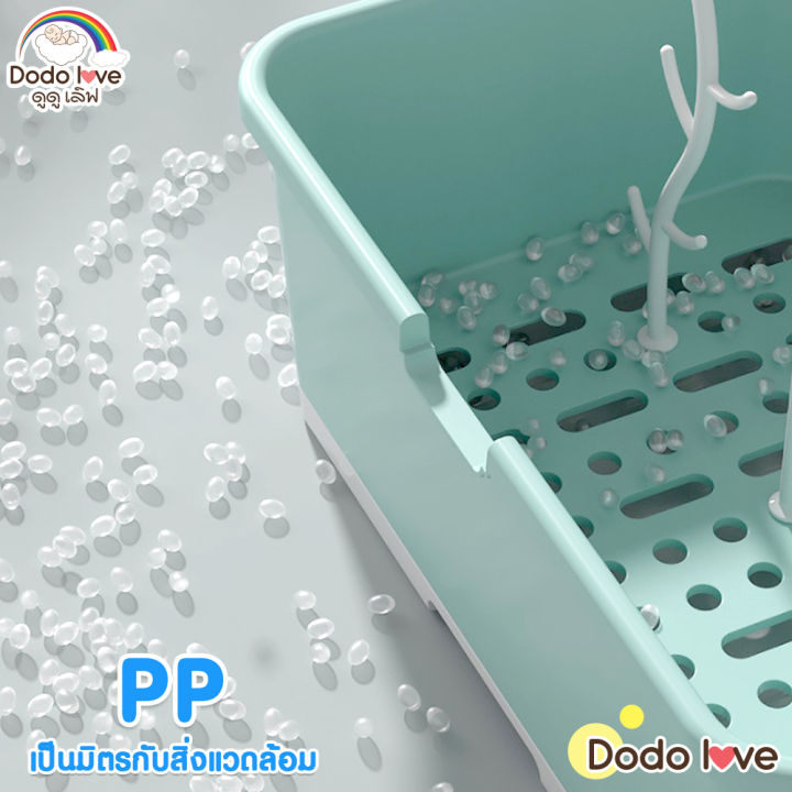 กล่องเก็บขวดนมอเนกประสงค์-dodolove-พกพาสะดวก-ใส่ของได้เยอะ-ป้องกันฝุ่นและเชื้อแบคทีเรีย-กล่องใส่ขวดนมเด็ก-ที่เก็บขวดนม-กล่องอเนกประสงค์