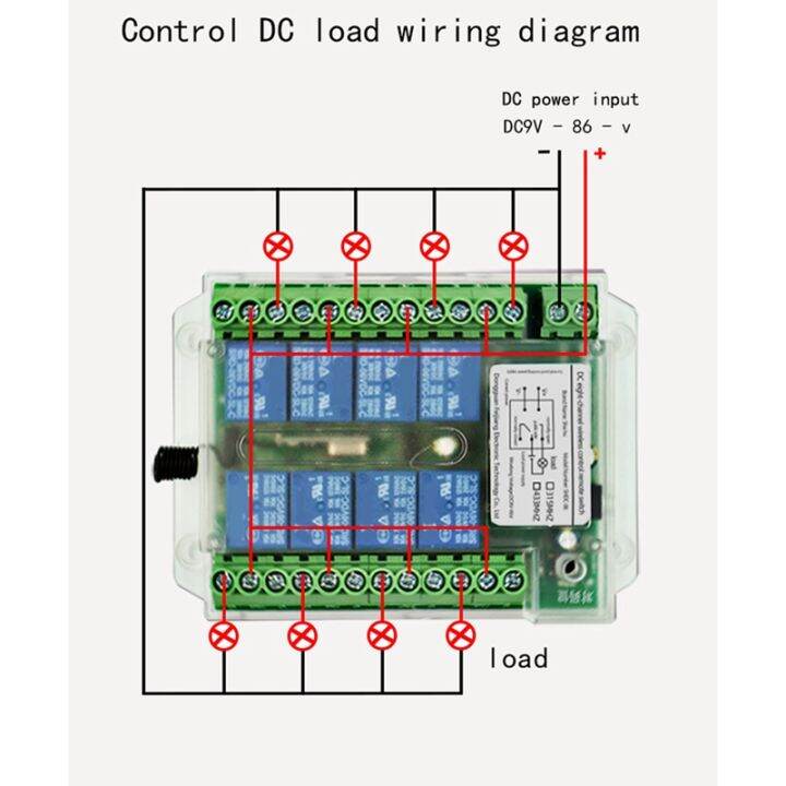 8-channel-wireless-rf-remote-control-switch-12v-24v-36v-433mhz-remote-cont-wireless-remote-motor-control-switch-dc9v-72v