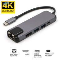 จัดส่งเร็ว Usb C ไปยัง Rj45 HD-MI-Usb ที่เข้ากันได้พอร์ต3.0 Type C กิกะบิตอีเธอร์เน็ตแลนตัวขยายฮับ Thunderbolt 4K 3 Usb-C ที่ชาร์จ