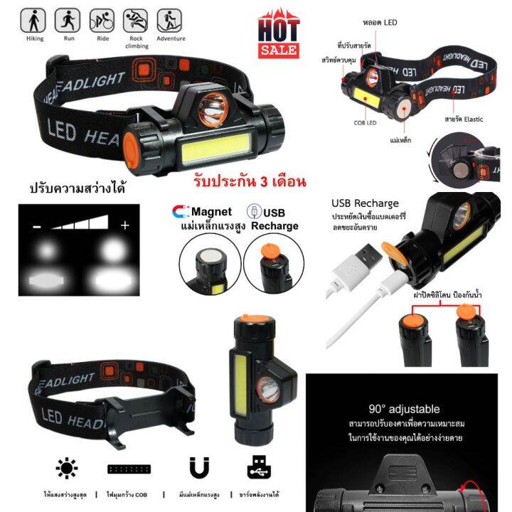 hot-ไฟฉายคาดหัว-hdหลอด-q5-cob-1500lm-มีแม่เหล็กด้านข้าง-usb-rechargeable-mini-headlight-ส่งด่วน-ไฟฉาย-แรง-สูง-ไฟฉาย-คาด-หัว-ไฟฉาย-led-ไฟฉาย-แบบ-ชาร์จ-ได้