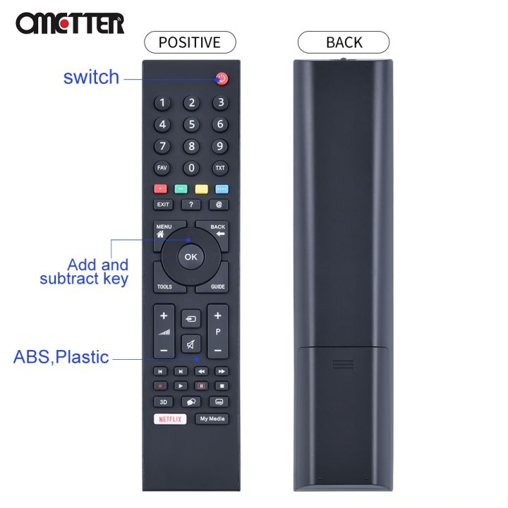 new-suitable-for-grundig-tv-remote-control-rc3214821102-ts1187r-ts1187r-5