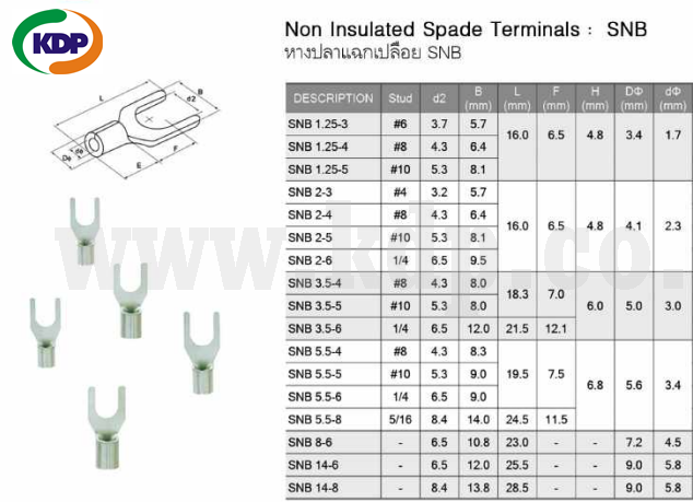 หางปลาแฉกเปลือย-รุ่น-snb-1-25-3-100-pcs-สาย-0-5-1-5-sqmm