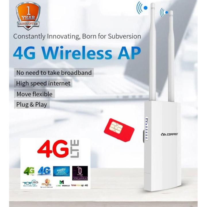 4g-outdoor-cpe-wireless-router-ap-เร้าเตอร์-ใส่ซิม-indoor-และ-outdoor-รองรับ-3g-4g-รองรับใช้งาน-สูงสุด-90-อุปกรณ์