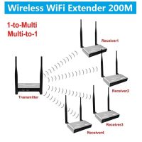 200เมตรตัวต่อขยาย HDMI ไร้สาย1080P หน้าจอกระจกสวิตช์ตัวรับสัญญาณวิดีโอสำหรับกล้อง PS4แล็ปท็อปพีซีไปยังทีวีโปรเจคเตอร์