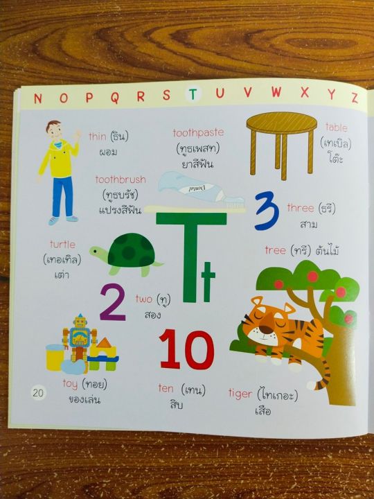 หนังสือเด็ก-my-very-first-abc-ราคาปก-65