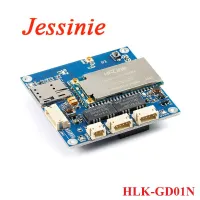 HLK GD01 4G to WiFi Routing Module Full Netcom Network Cable Serial Port to 3G 4G Card Development Board Kits with EC25