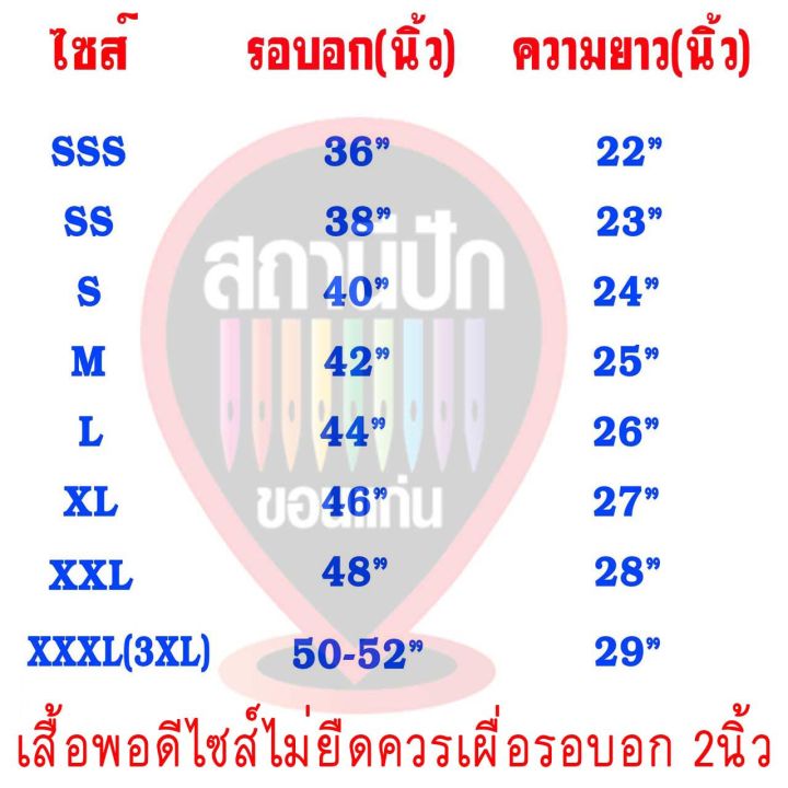 เสื้อกั๊ก-ems-สพฉ