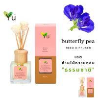 ขายดี?  GIFT SET ! 45 ML. กลิ่น BUTTERFLY PEA (ดอกอัญชัน)