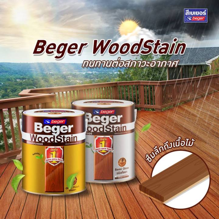 beger-woodstainสีย้อมไม้เบเยอร์-ชนิดเงา-g-1904-สีไม้ประดู่-กระป๋องใหญ่-ปริมาณ-3-785-ลิตร