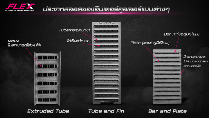 แผงอินเตอร์คูลเลอร์-flex-สำหรับรถแข่ง-ขนาด-450x300x100-mm-และ-550x300x100-mm-aluminum-racing-intercooler-cores