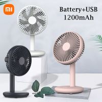 เหมาะสำหรับ Xiaomi โต๊ะแบบพกพาพัดลมยูเอสบีชาร์จไฟได้พัดลมทำความเย็นพับได้สำหรับตั้งแคมป์กลางแจ้ง Kipas Angin Lantai ขนาดเล็ก4สปีดสำหรับพัดลมไร้เสียงในบ้าน