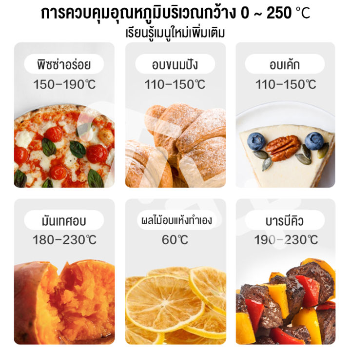 หม้อทอดไร้น้ำมันเกาหลี-ความจุ-15l-รุ่น-hx-15a-พลังสูง-1300w-air-fryer-oven-2-in-1-หม้อทอดไร้น้ำมันมัลติฟังก์ชั่น-เตาอบ-หม้ออบไร้นำมัน-หม้อทอดไรนำมัน