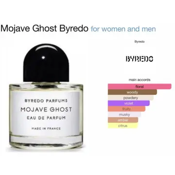 Byredo sg online