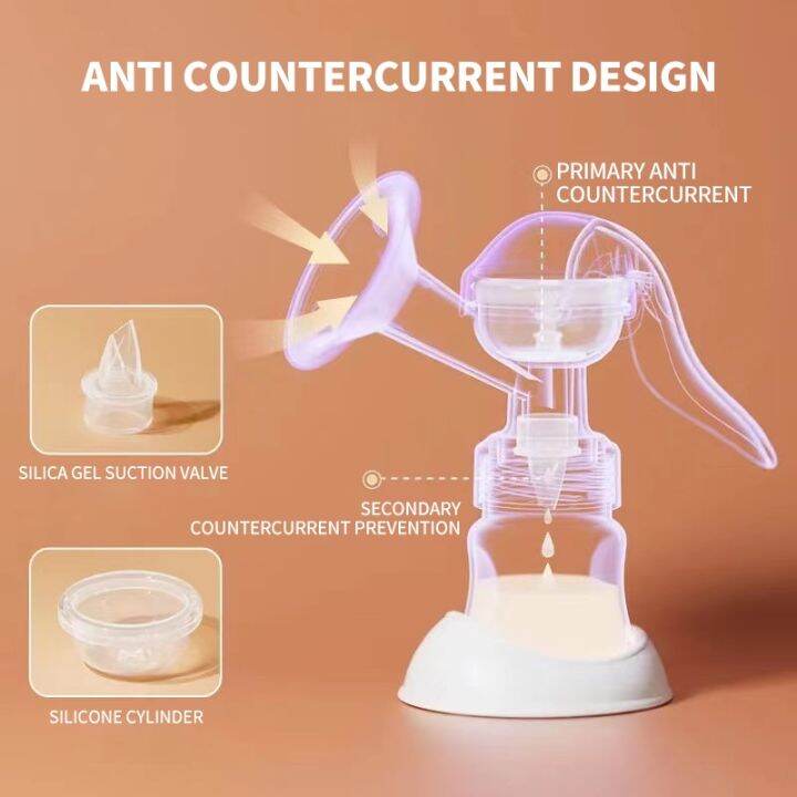 Manual Breast Pump, Adjustable Suction Silicone Hand Pump Breastfeeding