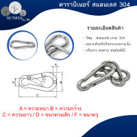 คาราบิเนอร์ Carabiners สแนปลิงค์ สแตนเลส 304