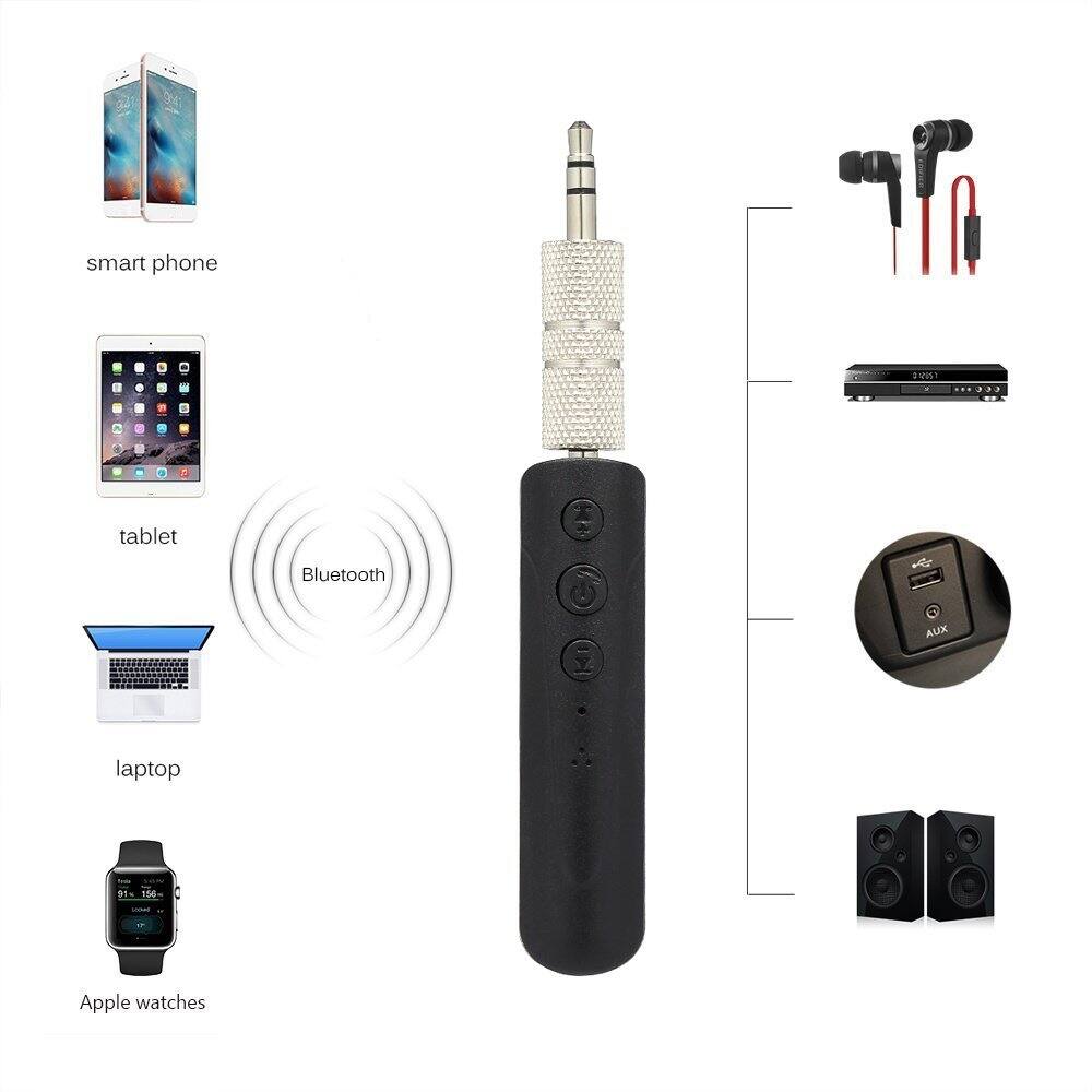 wireless headphones for laptop without bluetooth wireless headphones for laptop without bluetooth