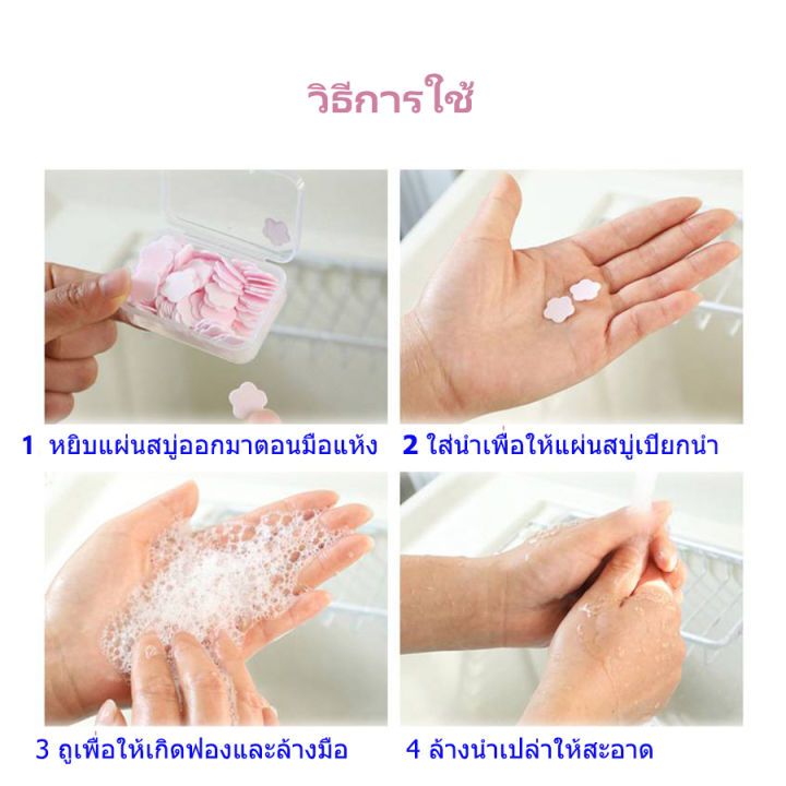 สินค้าพร้อมส่ง-สบู่แผ่นล้างมือ-paper-soap-สบู่กระดาษ-สบู่อเนกประสงค์-สบู่พกพา-สบู่ฆ่าเชื้อแบคทีเรียแบบพกพา-ฟองนุ่มละเอียด-by-nana168mart