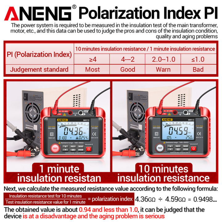 aneng-เครื่องวัดความจุโอห์ม-mh13-เครื่องวัดความต้านทานสายดินฉนวนไฟฟ้า-ac-dc-โวลต์มิเตอร์ตรวจสอบเครื่องมือทำขนมไฟฟ้า