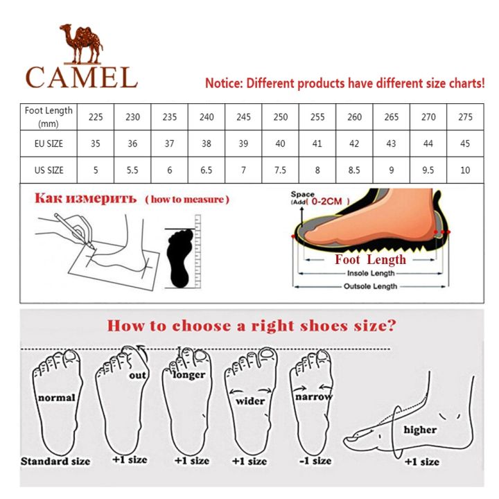 camel-รองเท้าผ้าใบแฟชั่นผู้หญิง-รองเท้ากีฬาลำลองรองเท้าพื้นนิ่มหนารองเท้าผ้าใบส้นตึก