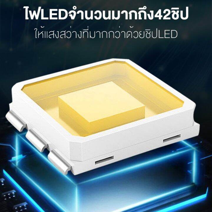 ไฟโซล่าเซลล์-solar-cell-โซล่าเซลล์-โซลาเซล-ไฟติดผนัง-ไฟโซล่าเซลล์-รูปแบบกล้องวงจร-ไฟled-ไฟติดผนังโซล่าเซลล์ไสตล์กล้องวงจร-ไฟพลังงานแสงอาทิตย์-โคมไฟถนน-no-yc198-solar-light-โซล่าเซลล์สปอตไลท์-คุณภาพดี-