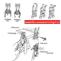 Chang สีแดงคีม ชุดคีมถ่างแหวน แบบเปลี่ยนหัวได้ คีม คีมถ่าง-หุบ  4in1 45° 90° 180° คีมหุบแหวน Circlip pliers