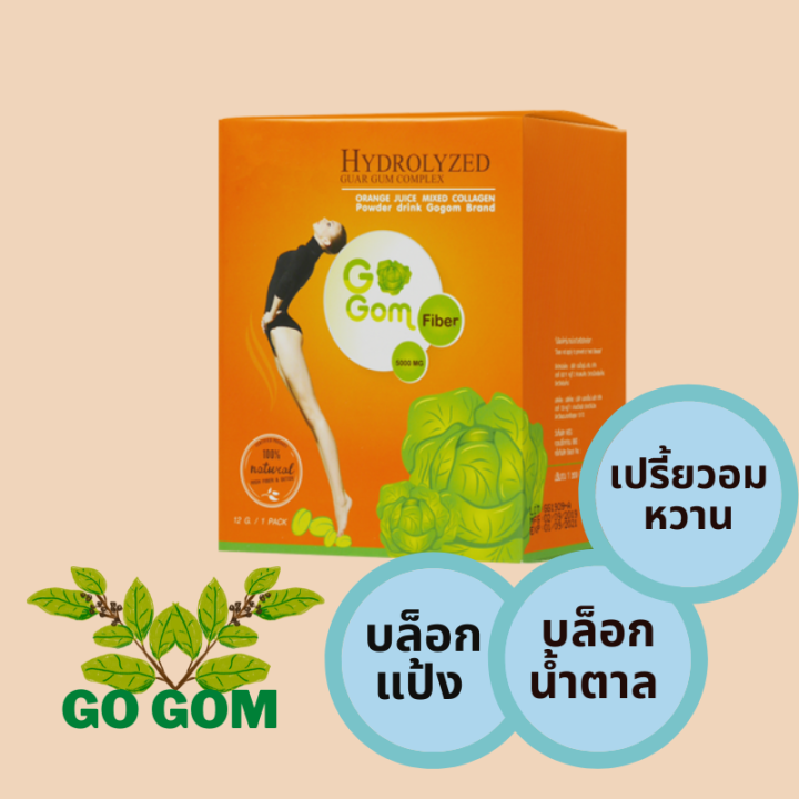 go-gom-โกกอม-รสส้ม-ดีท๊อกสกัดจากไฟเบอร์100-ชงได้กับน้ำเย็น