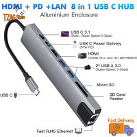 ฮับ USB 8-In-1ตัวแปลงแบบหลายพอร์ตอะแดปเตอร์3.1-4K RJ45ตัวอ่านบัตร TF PD ชาร์จเร็วใช้ได้กับ MacBook