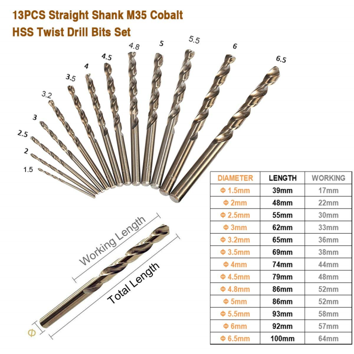 5ชิ้น-drillforce-m35ชุดดอกสว่านโคบอลต์-hss-co-ชุดสว่าน7-7-5-8-8ค่ะ5-9-9ค่ะ5-10-10ค่ะ5-11-11ค่ะ5-12-12ค่ะ5-13สำหรับการเจาะบนเหล็กกล้าเหล็กกล้าเหล็กหล่อและสแตนเลส