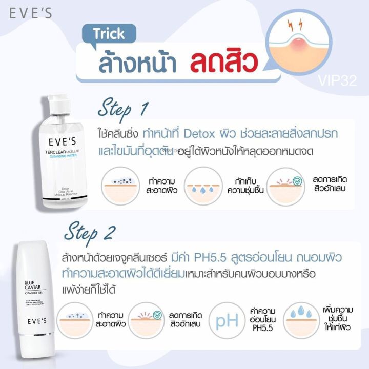 eves-เซตรักษาสิว-ผิวติดสาร-สำหรับคนแพ้ง่าย