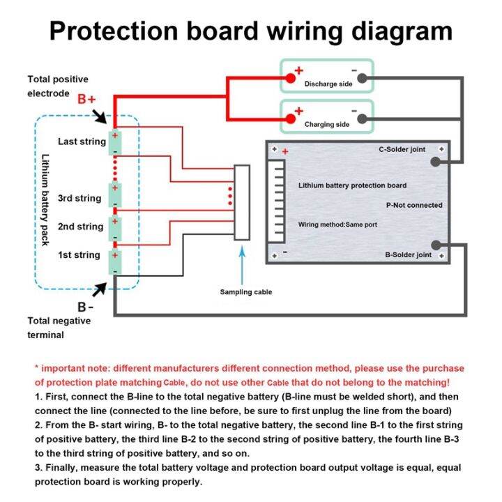 13s-48v-20a-protection-board-li-ion-lithium-battery-bms-pcb-board-with-balance-for-e-bike-electric-motorcycle