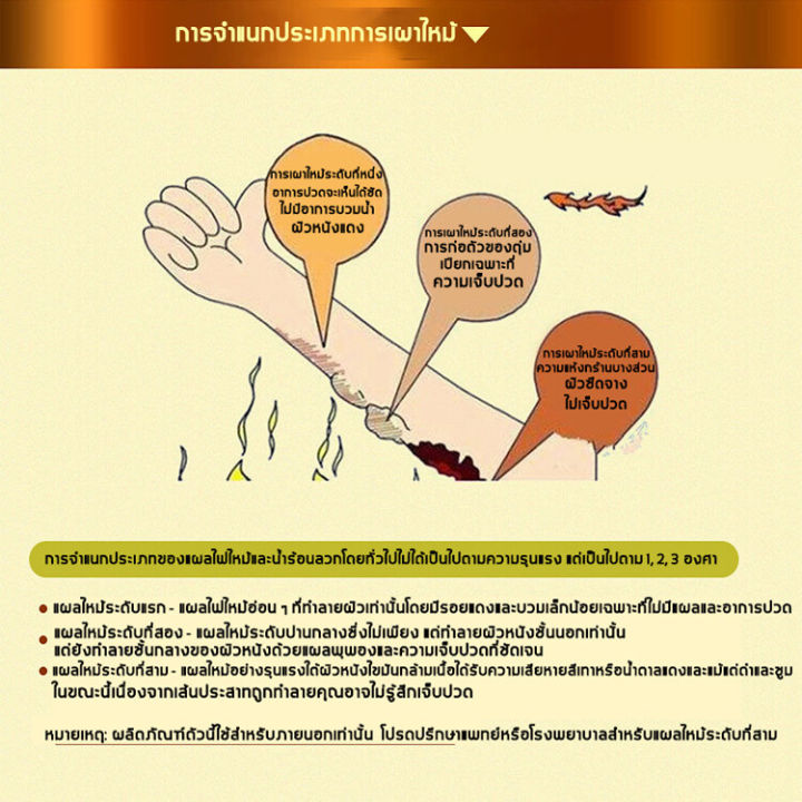 kangmintang-ครีมลบรอยแผลเป็น20g-ลดรอยไหม้-น้ำร้อนลวก-แผลผ่าตัด-รอยแตกลาย-รอยแผลเป็นจากสิว-จุดด่างดำ-คีลอยด์-และรอยแผลเป็นอื่นๆ-ซ่อมแซมผิว-ภายนอก-รอยยุงกัดจางลง-ครีมทาน้ำร้อนลวก-ครีมลบแผลเป็น-ครีมทาลบร