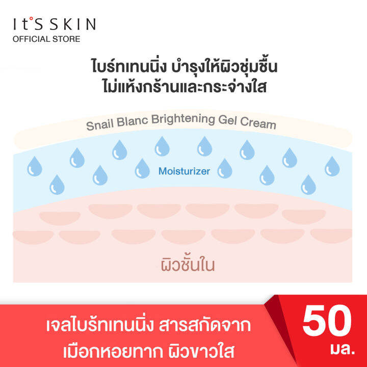 its-skin-snail-blanc-brightening-gel-cream-50-ml-อิทสกิน-เจลไบร้ทเทนนิ่ง-ครีมทาหน้า-ขาว-กระจ่างใส-ผิวชุ่มชื้น-ด้วยสารสกัดจากเมือกหอยทาก