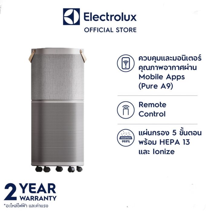 Ruzy ]Electrolux PA91-606GY GRAY - 冷暖房/空調