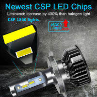 Car Headlight CSP 16000LM 110W H4 LED H7 Canbus H1 H3 H8 H11 9005 9006 9007 880 3000K 6000K Car Auto Headlamp Led Lights For Car