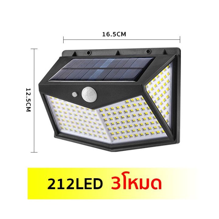 ไฟโซล่าเซลล์-solar-led-ไฟติดผนัง-ไฟเซ็นเซอร์-solar-cell-โซล่าเซลล์-solar-light-ไฟติดผนังโซล่าเซลล์-พลังงานแสงอาทิตย์