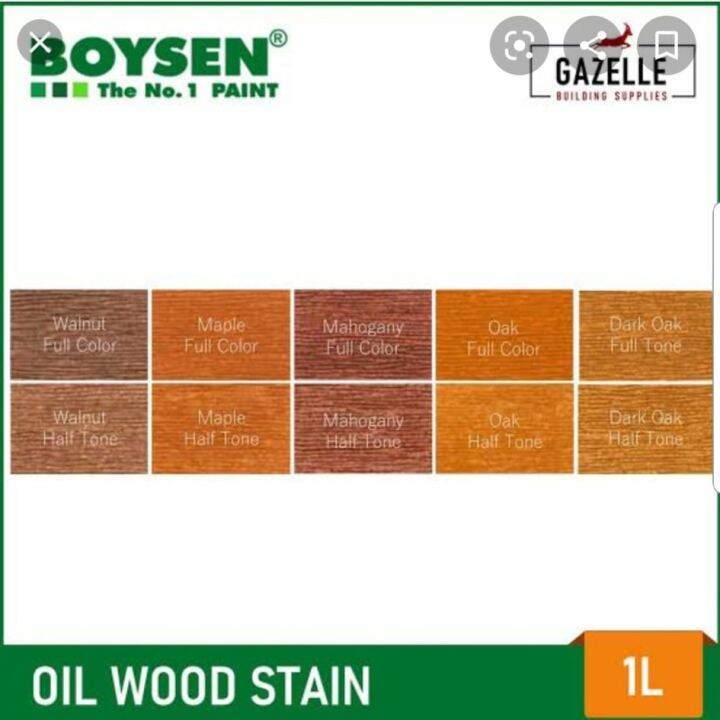 Boysen Oil Wood Stain LITER Maple/Oak/Walnut/Mahogany durable Lazada PH