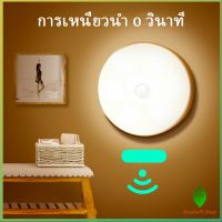 Gw ไฟติดห้องนอน โคมไฟอัตโนมัติในบ้าน LED ไฟเซ็นเซอร์ สินค้าพร้อมส่ง LED induction light