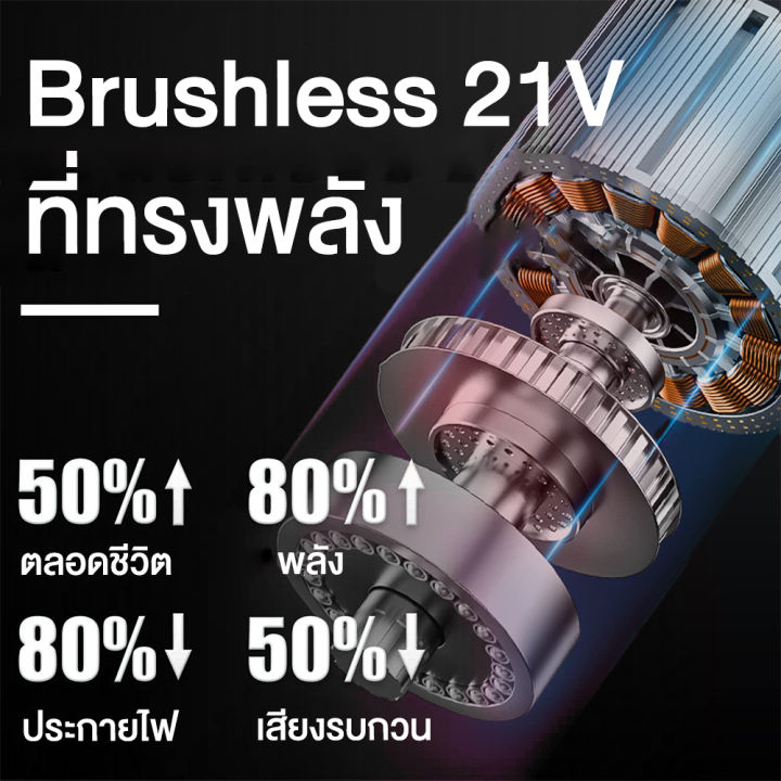 พร้อมส่งในไทย-มีรับประกัน-ประแจไฟฟ้าไร้สาย-moketa-ประแจไฟฟ้า-brushless-electric-impact-wrench-1520n-m-528tv-3400rpm-2-แบตเตอรี่ลิเธียม
