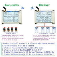 รีเลย์ไร้สาย4DI 4DO โมดูลไร้สายรีเลย์426-508.5MHz พร้อมเสาอากาศสำหรับบ้านอัตโนมัติ