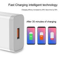 EONLINE ของขวัญ3D 2A USB Charger Adapter ศัพท์มือถือ Fast Charging สำหรับสมาร์ทโฟน 14 13 Samsung Xiaomi แท็บเล็ต Usb Chargeur