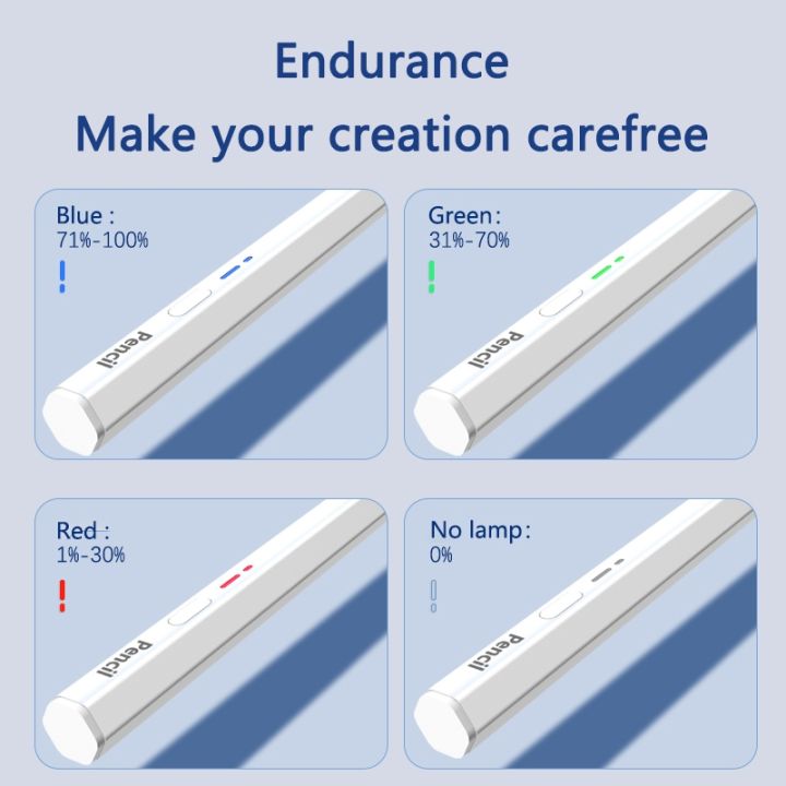 bottles-electron-ปากกาสไตลัส-หน้าจอพลังงานสำหรับปากกา-ipad-ดินสอรองรับบลูทูธสำหรับ-apple-xiaomi-lenovo-samsung-ปากกาแท็บเล็ตแอนดรอยด์