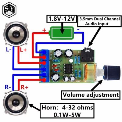 【YF】▣✸✱  1PCS  TDA2822M Stereo Audio Amplifier Board Channel AUX Module 1.8-12V audio board