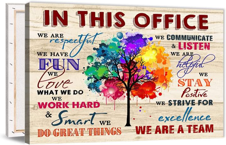 Inspirational Wall Art In This Office Poster Motivational Quotes Wall ...