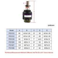 คุณภาพสูง SC Series อุปกรณ์เสริมกระบอกสูบ CA / CB / Y / I /U /F /FA /LB Bore 32Mm/40Mm/50Mm/63Mm/80Mm/100Mm/125มม. อุปกรณ์ Fiting Pipa